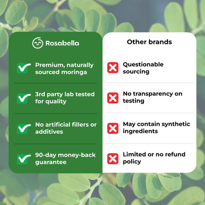 Rosabella Moringa – Naturally Lowers Cortisol To Help Restore Balance Inside and Out