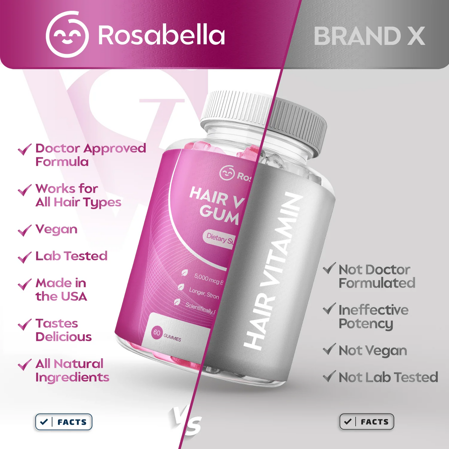 Rosabella Hair Growth Vitamin Gummies